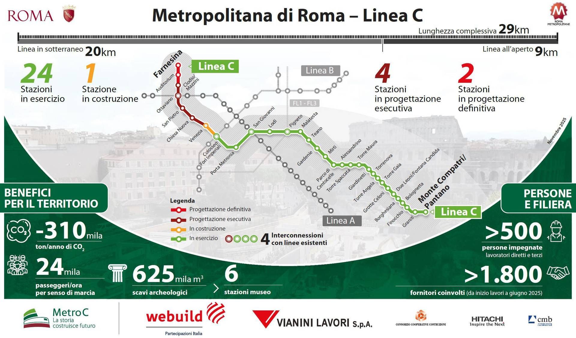 Webuild, affidato al Consorzio Metro C contratto da 776 milioni per nuova tratta t1 della metro di Roma