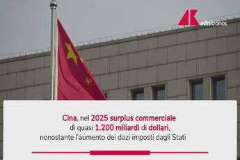 Cina 2025, surplus commerciale record di quasi 2 miliardi di dollari