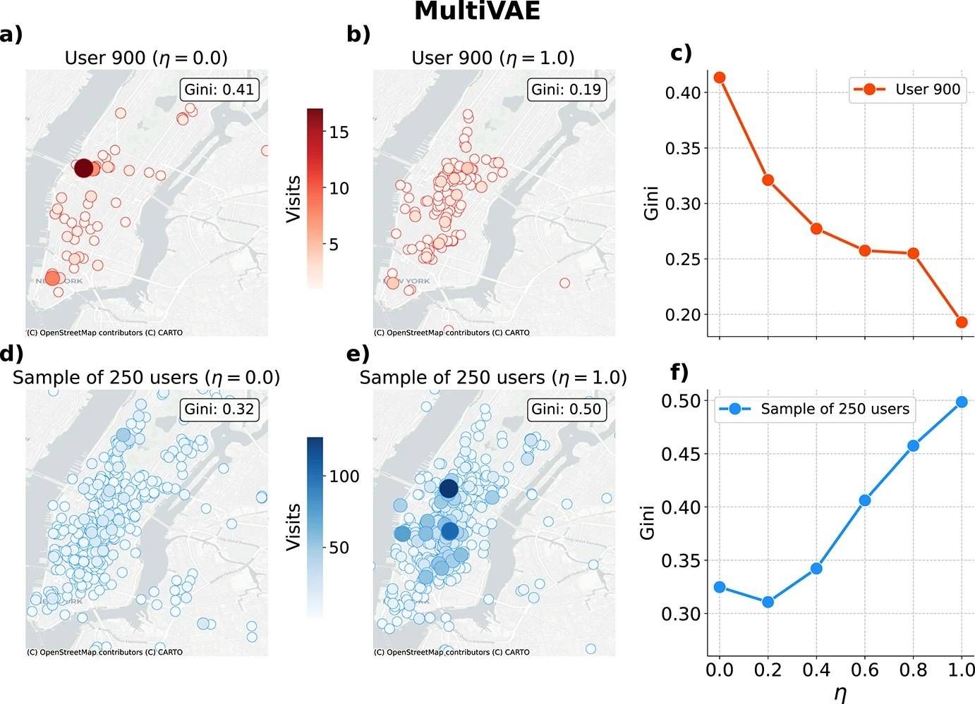 10994 2025 6904 fig3 20260119113034