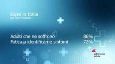 Su stitichezza Italia 