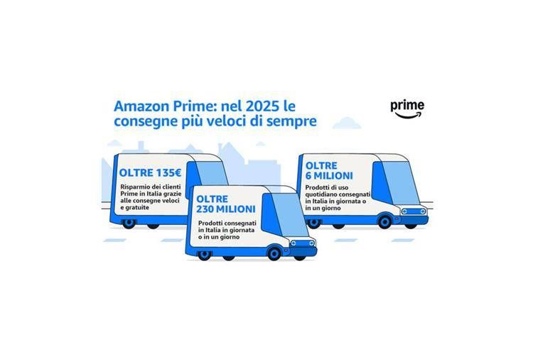 Logistica predittiva e record di velocità: l'evoluzione di Amazon nel 2025