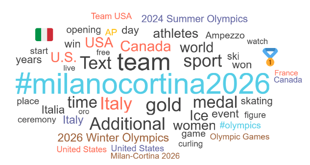 clipboard 0039 kyqf  633x337 produzione