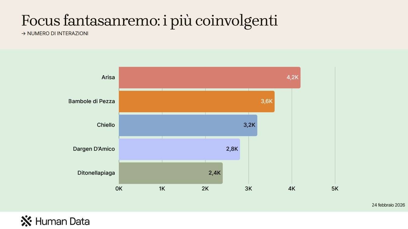 whatsapp image 2026 02 25 at 15.32.41