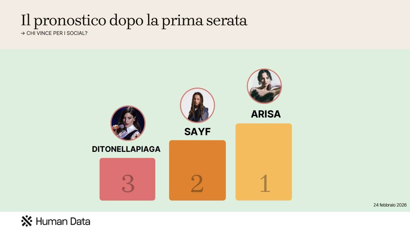 whatsapp image 2026 02 25 at 15.31.59