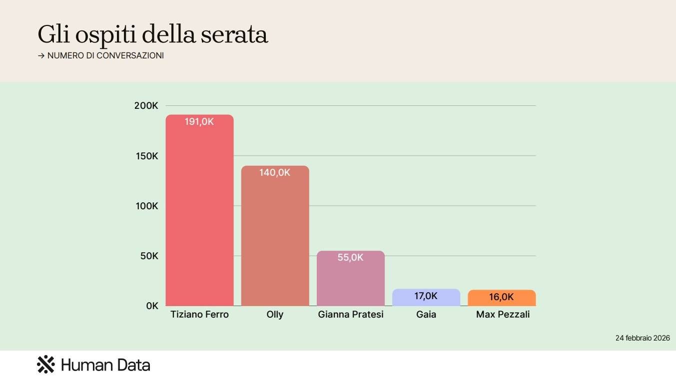 whatsapp image 2026 02 25 at 15.32.22