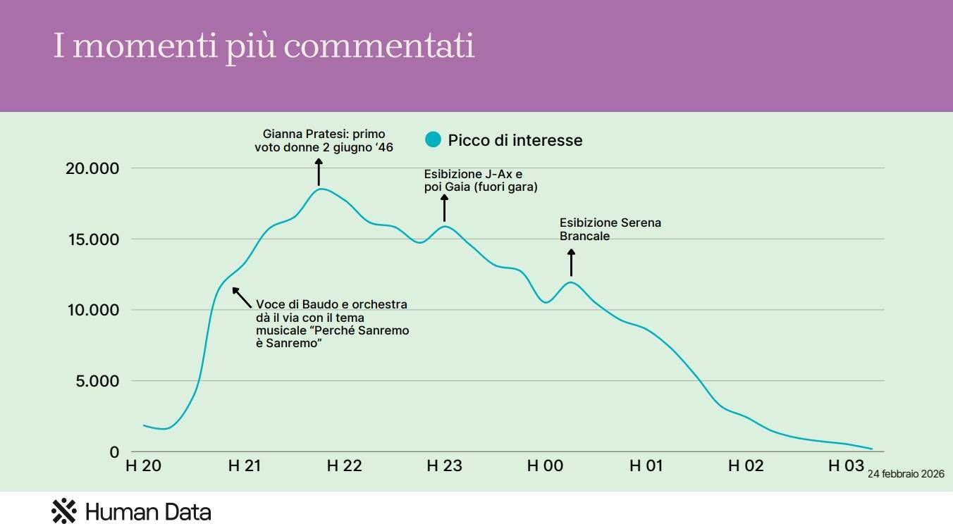 whatsapp image 2026 02 25 at 15.32.14