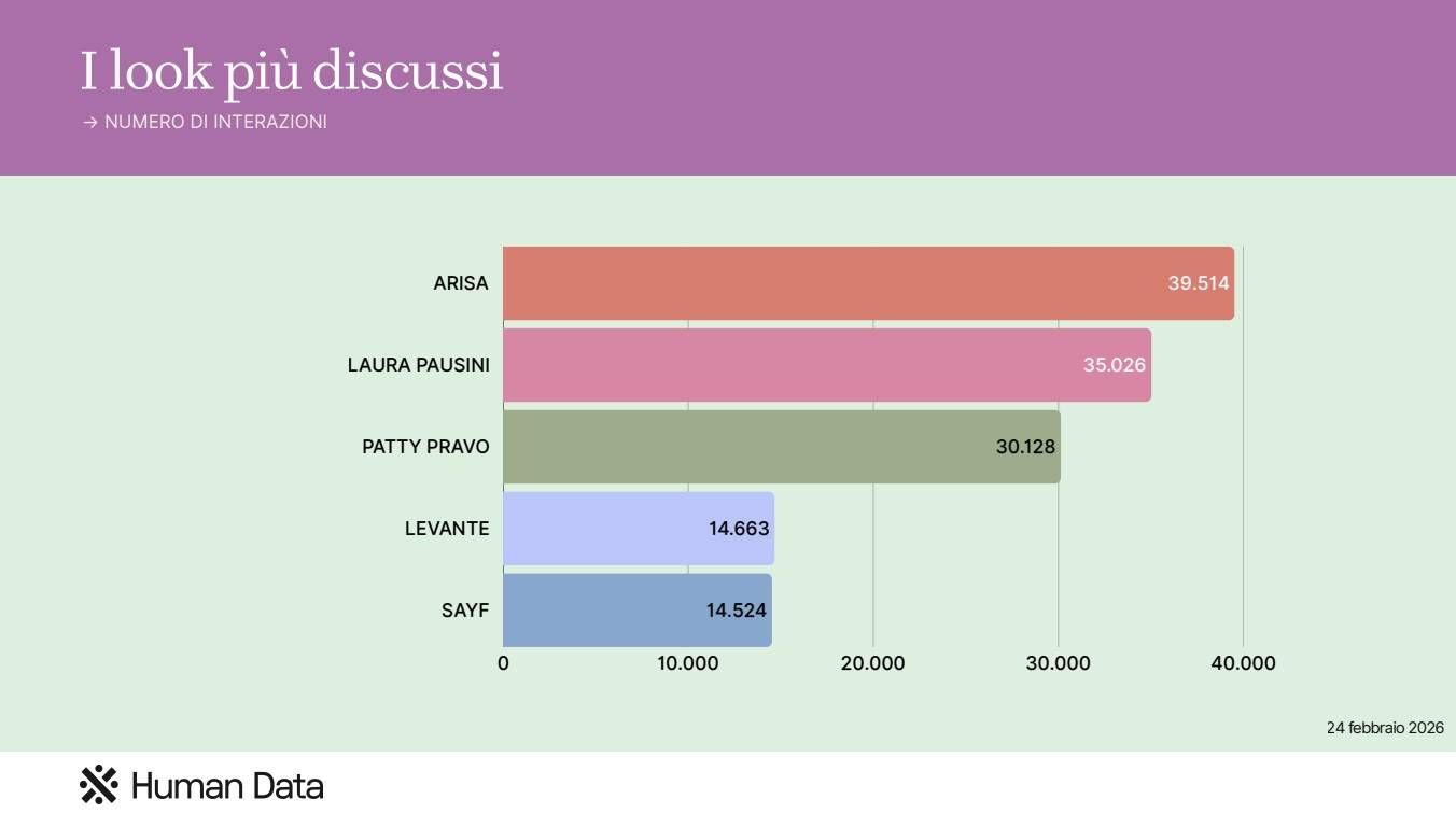 whatsapp image 2026 02 25 at 15.32.34