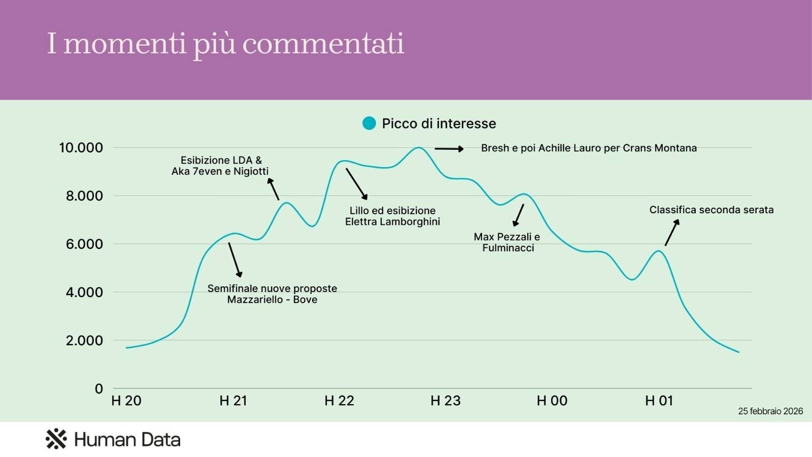 whatsapp image 2026 02 26 at 11.36.29