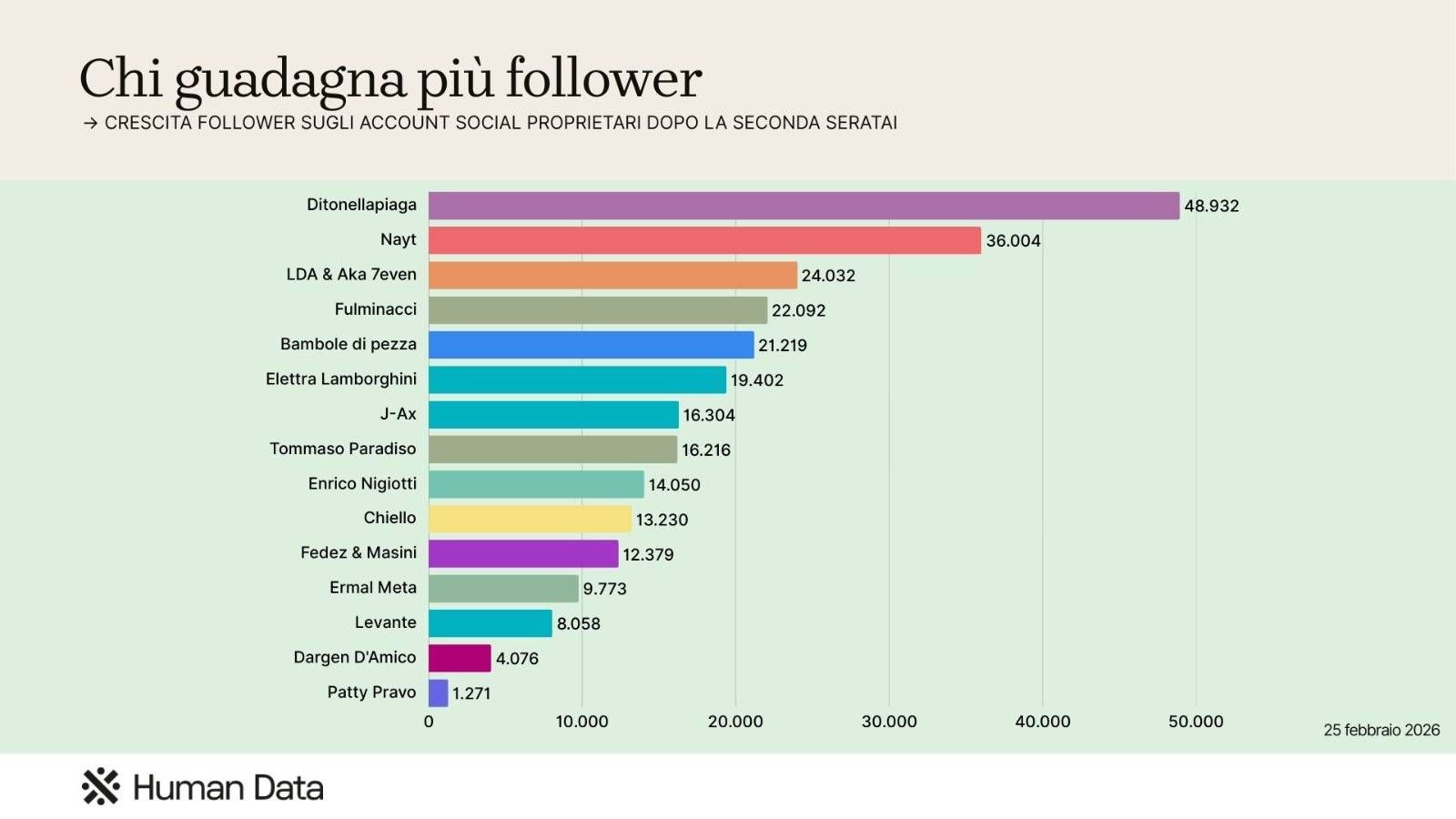 whatsapp image 2026 02 26 at 11.36.28 2 