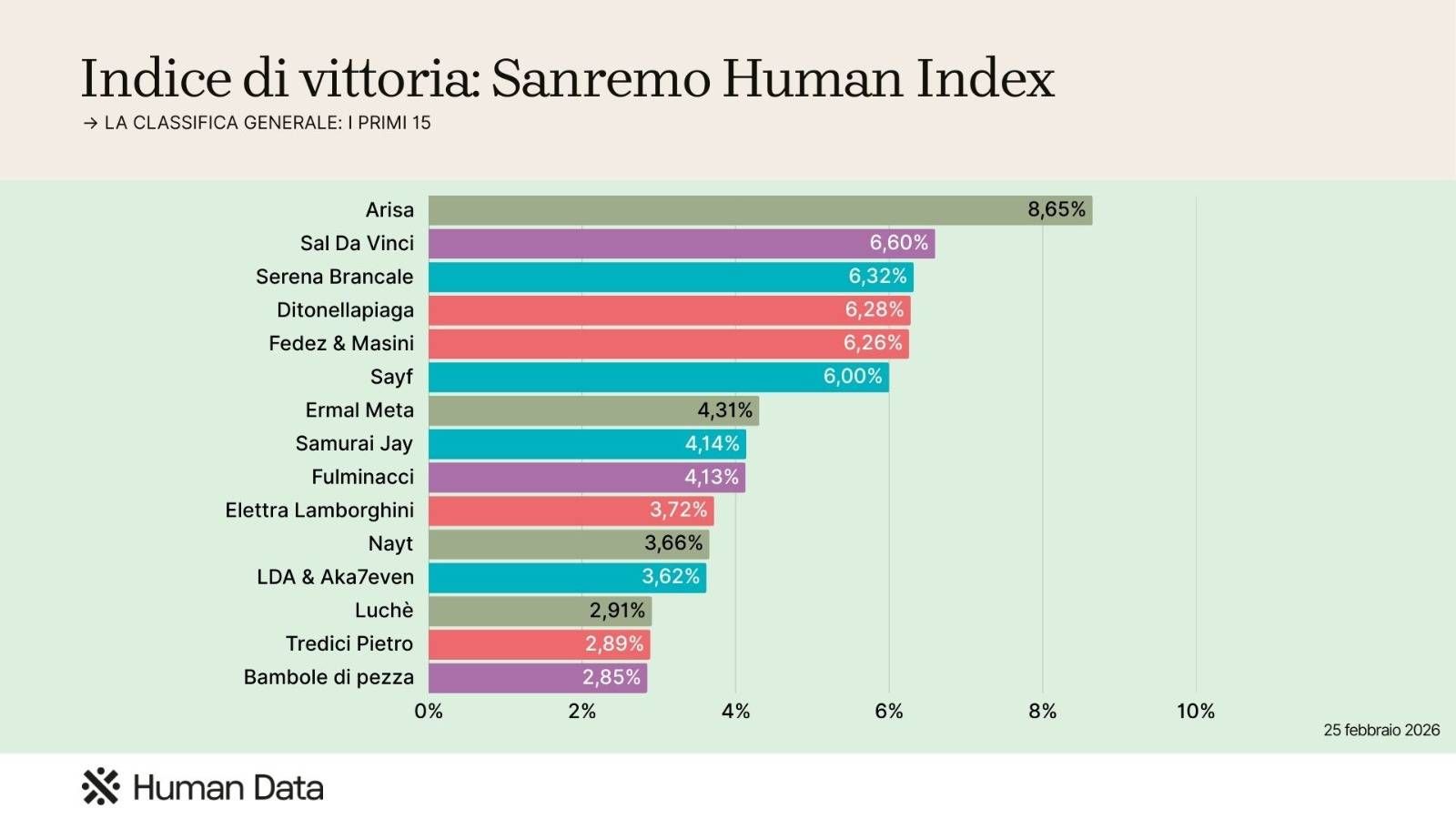 whatsapp image 2026 02 26 at 11.36.28 3 