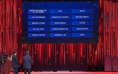 Sanremo, ecco la classifica della terza serata: i 5 cantanti al top per televoto e radio