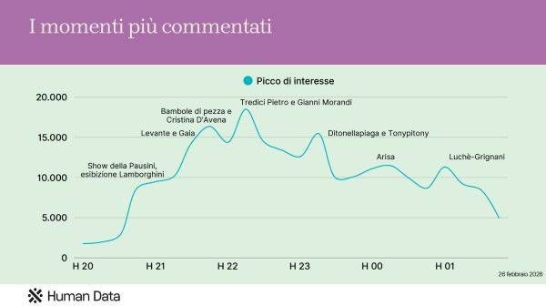 moment top 20260228122926