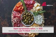 Export agroalimentare da record con 73 miliardi, +5%