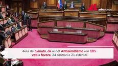 Ddl antisemitismo, via libera dal Senato