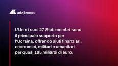 Ucraina, ruolo delle istituzioni europee a quattro anni dalla guerra