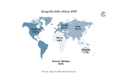 Rapporto Clusit 2026, l'Italia nel mirino dellagli attivisti hanno raggiunto una quota del 39%, spinti da tensioni geopolitich criminalità informatica