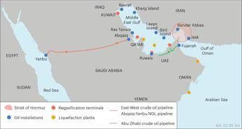 Petrolio, il rebus delle riserve che 'non servono' e dei percorsi 'obbligati'