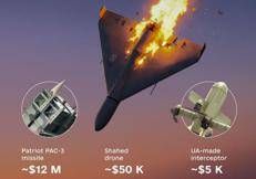Drone intercettato - X.com/Ministero della Difesa ucraino