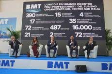 Bmt Innovation: cala sipario su edizione record, 15mila visitatori a Mostra d'Oltremare