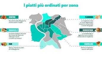 10 anni di Deliveroo a Roma, quadruplicati i ristoranti