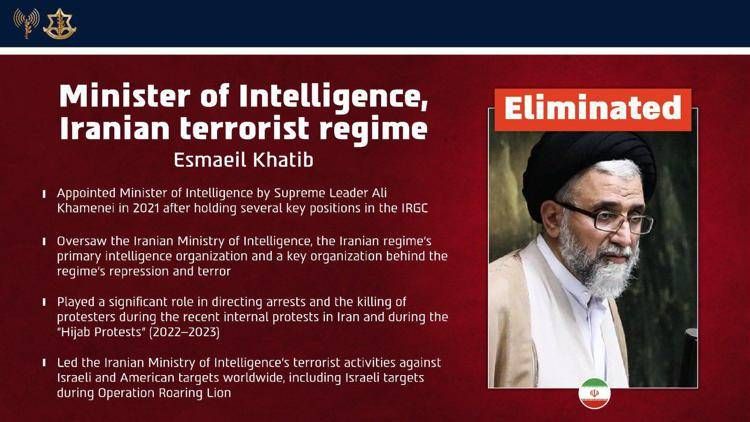 Israele uccide Esmaeil Khatib, chi era il ministro dell'Intelligence iraniano: il suo ruolo