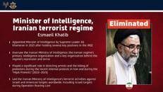 Israele uccide Esmaeil Khatib, chi era il ministro dell'Intelligence iraniano: il suo ruolo