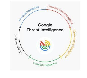 Scoperta la falla “DarkSword”, ecco perché milioni di utenti Apple sono in pericolo