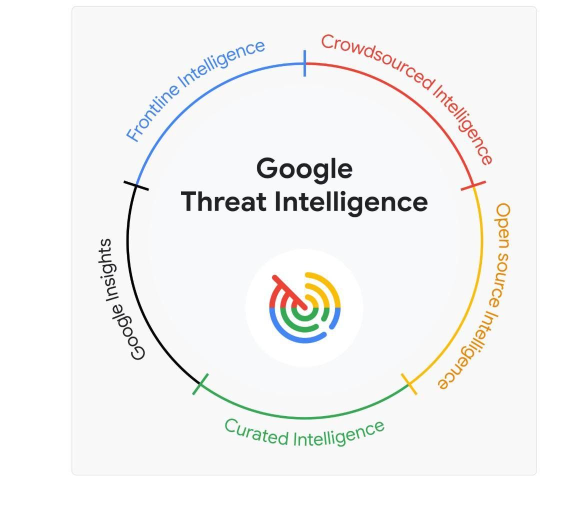 Scoperta la falla "DarkSword", ecco perché milioni di utenti Apple sono in pericolo