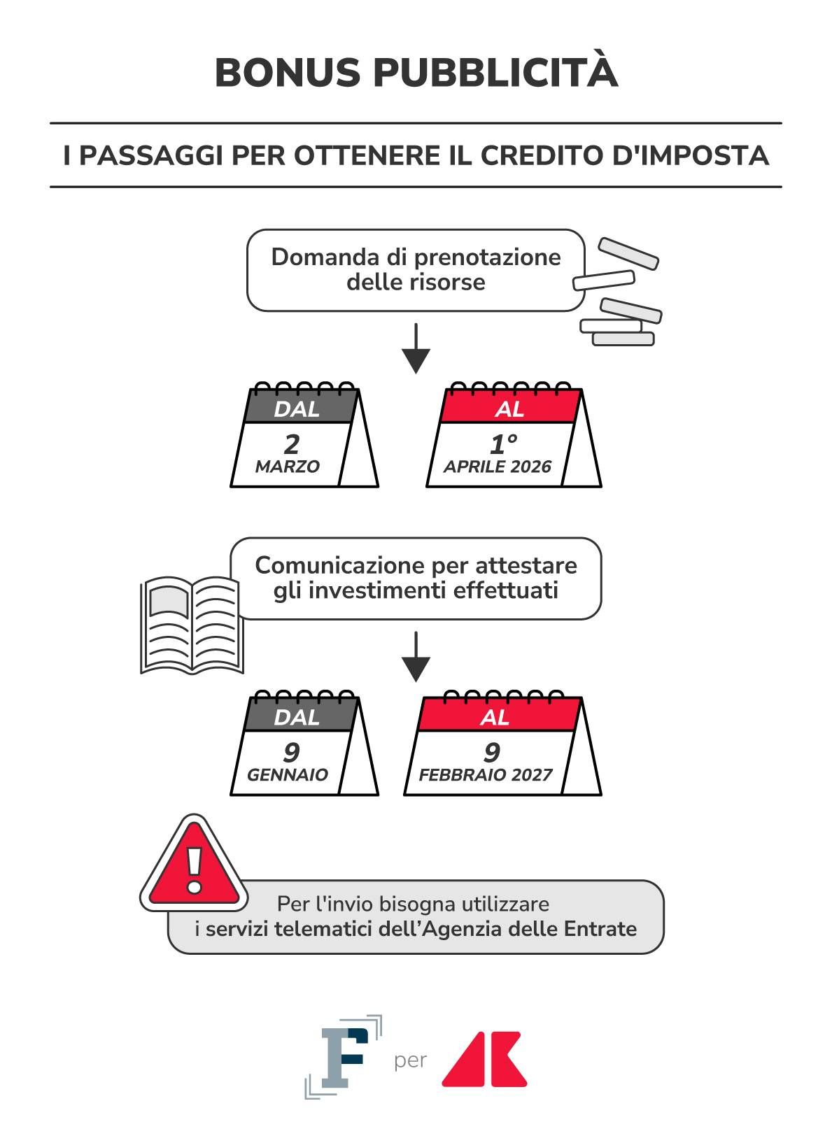bonus pubblicita grafica if adn