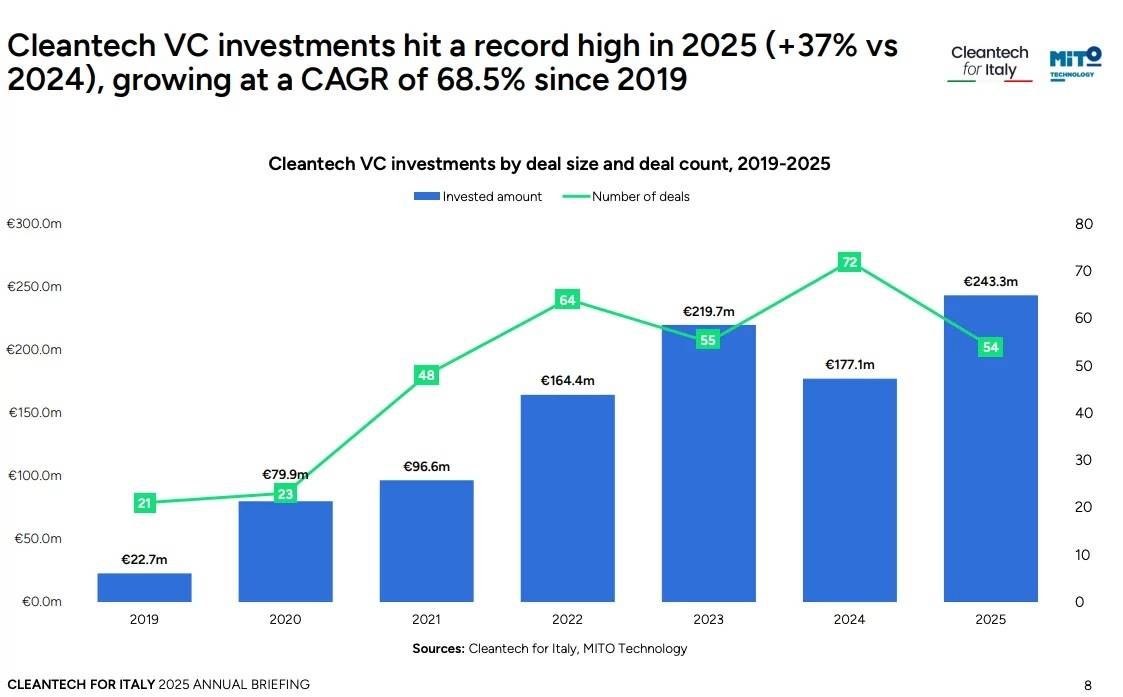 screenshot 2026 03 16 alle 12.59.26