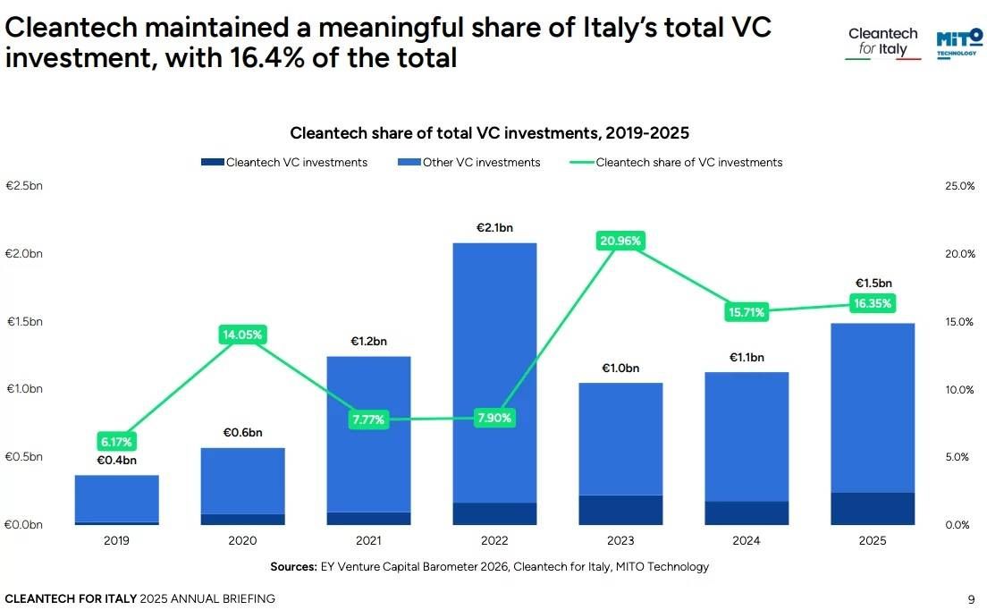 screenshot 2026 03 16 alle 12.59.48