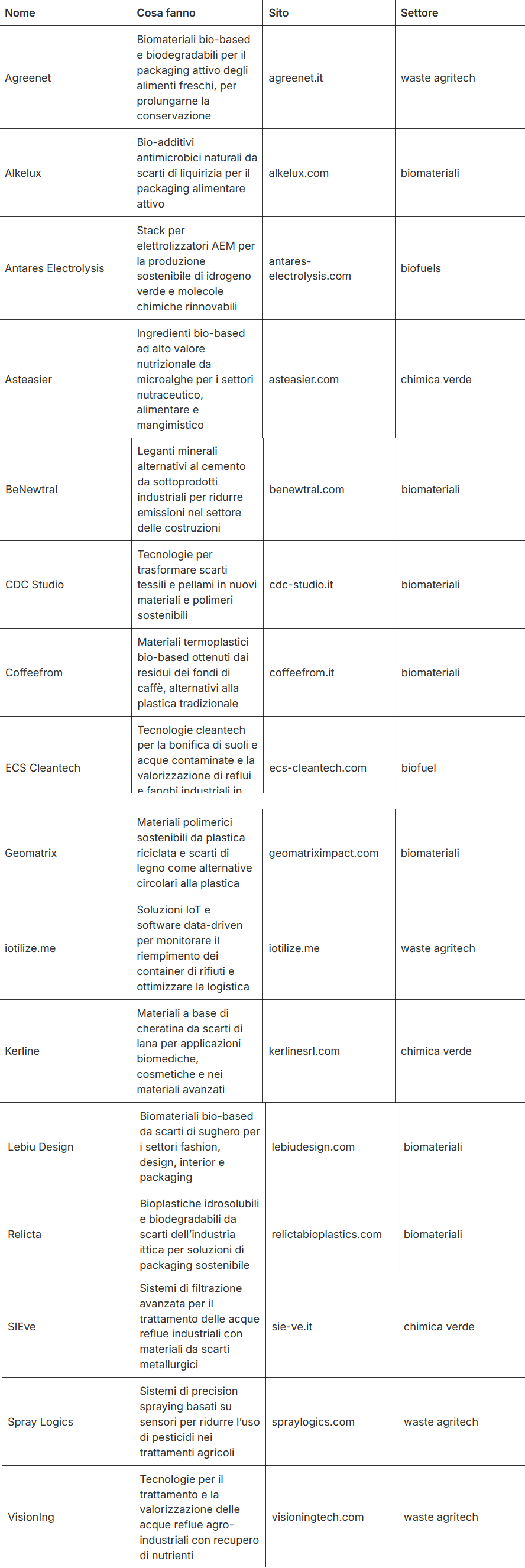 screenshot 2026 03 20 145844