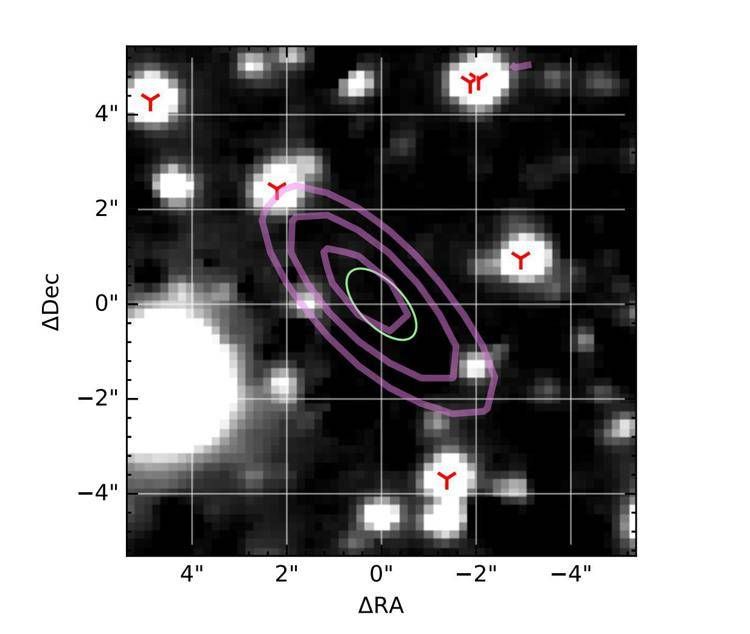  otto giorni di impulsi senza spiegazione