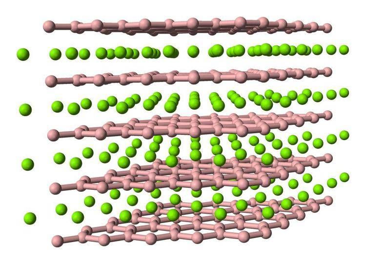 Ricerca, un nuovo materiale composito italiano resiste ad alte temperature e ambienti estremi: la sfida di Ultra B2X