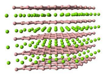 Ricerca, un nuovo materiale composito italiano resiste ad alte temperature e ambienti estremi: la sfida di Ultra B2X