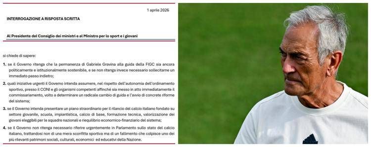 Fallimento Italia, 40 senatori a Meloni: 