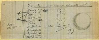 Elenco dei possibili soci dell’Unione Bancaria per l’esercizio del credito mobiliare scritto da Raffaele Mattioli (Fonte: Archivio Storico Mediobanca) - Fonte: Archivio Storico MediobancaAppunti sulla cronistoria di Mediobanca, con modifiche di Raffaele Mattioli (Fonte: Archivio Storico Mediobanca) - Fonte: Archivio Storico MediobancaLa missione di Enrico Cuccia (primo da sinistra) a Eastbourne nel 1947  (Fonte: Archivio Storico Mediobanca) - Fonte: Archivio Storico MediobancaIn visita nello Zambia, nel settembre 1966, da sinistra: Adolfo Tino (Presidente di Mediobanca), Guido Carli (Governatore di Banca d'Italia) ed Enrico Cuccia (a.d. ed.g. di Mediobanca) - (Fonte: Archivio famiglia Cuccia) - Fonte: Archivio famiglia CucciaRitratto di Enrico Cuccia realizzato da Antonello Gerbi, Eastbourne, 1947  (Fonte: Archivio Storico Intesa Sanpaolo) - Fonte: Archivio Storico Intesa SanpaoloRaffaele Mattioli durante la missione economica italiana negli USA, New York, [novembre 1944 – marzo 1945], Blackstone Studios - Fonte: Archivio Storico Intesa Sanpaolo - Fonte: Archivio Storico Intesa SanpaoloLogo di Mediobanca su un volantino che imita i libretti di deposito (1946) - (Fonte: Archivio Storico Mediobanca) - Fonte: Archivio Storico MediobancaVolantino pubblicitario per la sottoscrizione dei libretti di deposito - (Fonte: Archivio Storico Mediobanca) - Fonte: Archivio Storico MediobancaBozzetto pubblicitario: Mediobanca, un ponte sicuro tra risparmio e investimenti - (Fonte: Archivio Storico Mediobanca) - Fonte: Archivio Storico MediobancaFacsimile del libretto di deposito vincolato - (Fonte: Archivio Storico Mediobanca) - Fonte: Archivio Storico Mediobanca