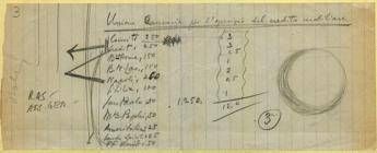 Immagine in aggiornamento