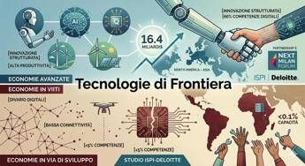 L'economia globale delle tecnologie emergenti: valore di mercato e asimmetrie di crescita