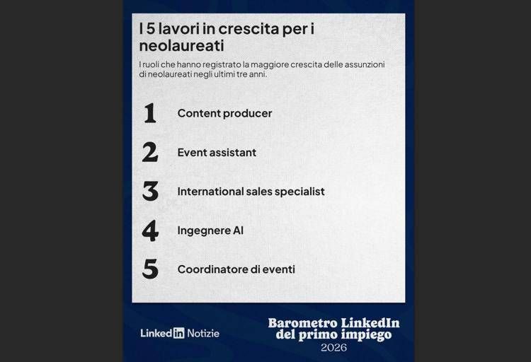 Primo impiego 2026, tendenze e lavori in crescita in Italia