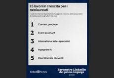Primo impiego 2026, tendenze e lavori in crescita in Italia