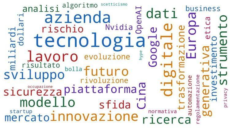 L'AI raccontata dai media italiani: tra mercato, paura, potere e regole
