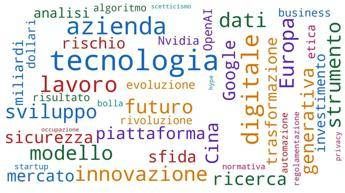 L'AI raccontata dai media italiani: tra mercato, paura, potere e regole