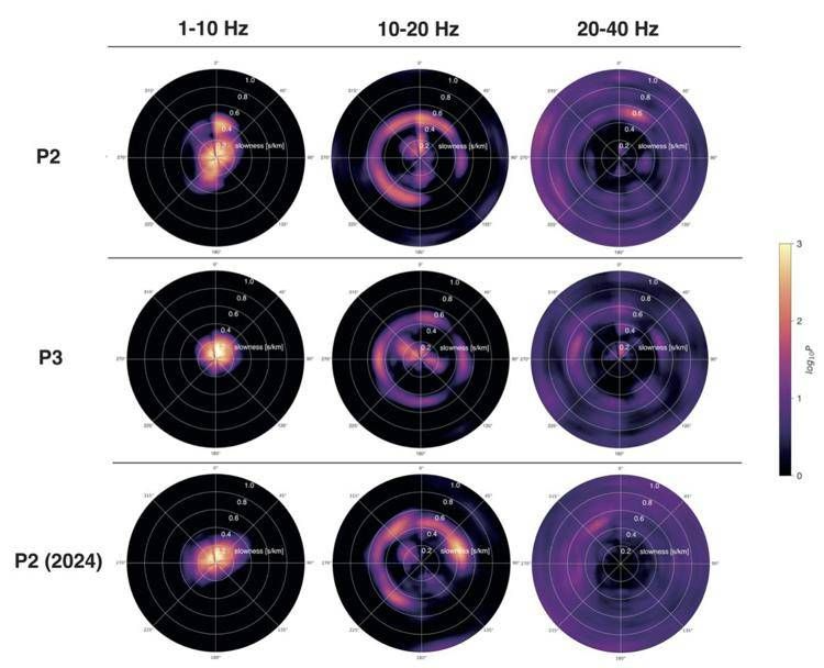 Sos Enattos, studi geofisici confermano idoneità per Einstein Telescope