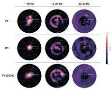 Sos Enattos, studi geofisici confermano idoneità per Einstein Telescope