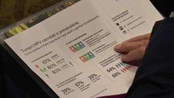 Tumori: Hpv-correlati, cresce fiducia italiani su prevenzione, ma lontano il target del 2030