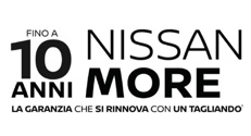 Nissan More supera quota 25.000 clienti in Italia