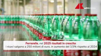 Ferrarelle, risultati in crescita nel 2025: +3,5% in un anno