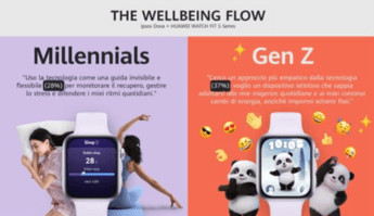 The wellbeing flow - Foto Huawei