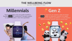The wellbeing flow - Foto Huawei